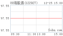 09海航债(122927)_股吧_搜狐股友会